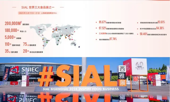 SIAL 国际食品展（上海）活动影像与资料 7
