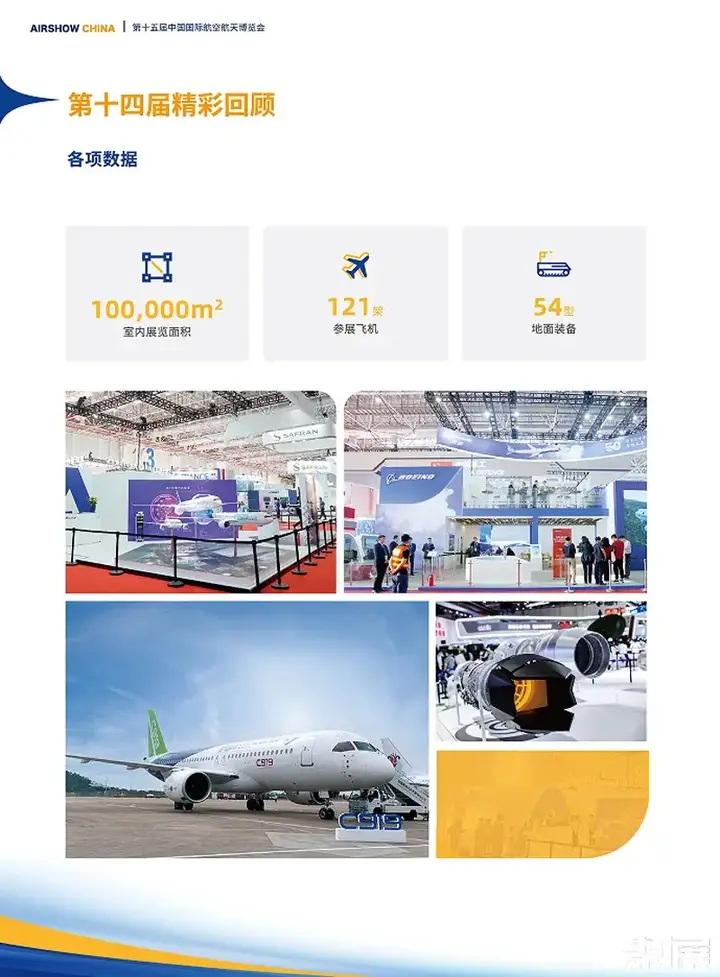 中国国际航空航天博览会（珠海航展）活动影像与资料 5